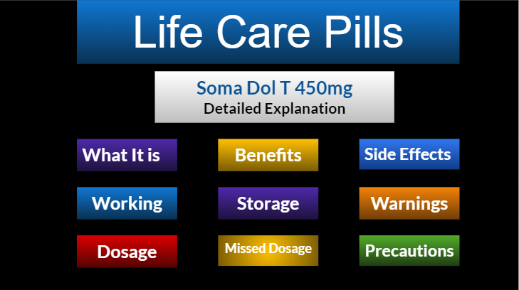 Soma Dol T is the mixture of Tapentadol 100mg and Carisoprodol 350mg. It is one of an anti-muscle relaxant relieves discomfort within the nervous system and head. Soma Dol T 450mg is only used by prescribed for short-term use.